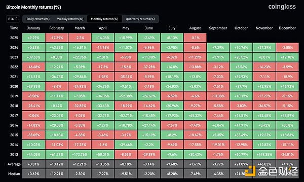 敘事碰撞的時代 波動率才是真資產(chǎn)？圖片