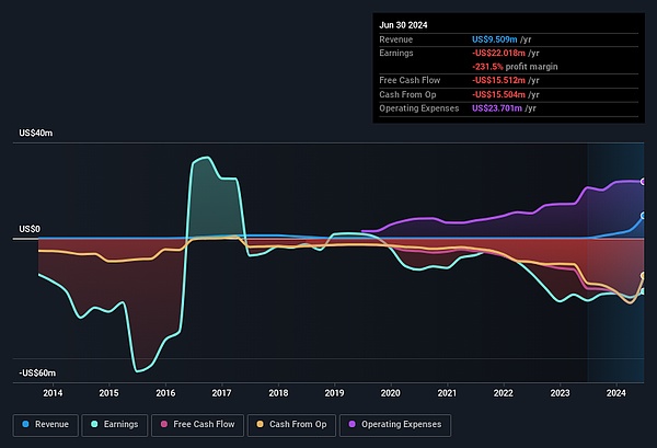 從租客到掮客 特朗普大廈里的加密生意經(jīng)圖片