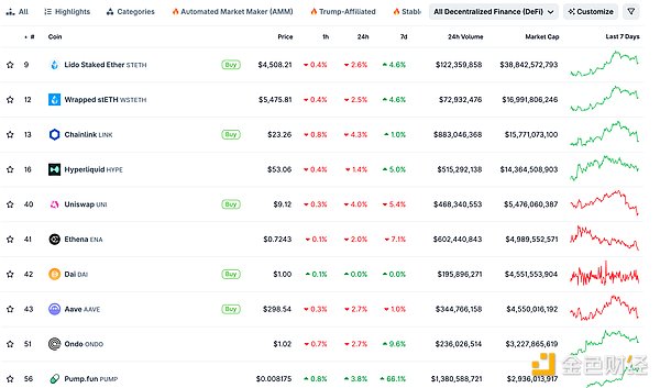 金色Web3.0日?qǐng)?bào) | 美聯(lián)儲(chǔ)將于9月會(huì)議啟動(dòng)降息進(jìn)程圖片