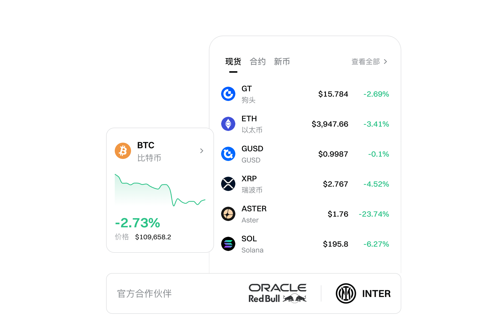 gate網(wǎng)址，gate.io新手注冊教程（最新資訊｜官  WEB3.0資訊配圖