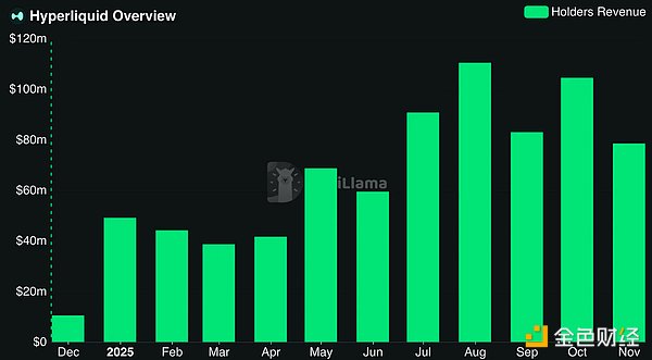 Tokens清算日降臨 Decentralization金融迎來證券化轉型 資訊縮略圖