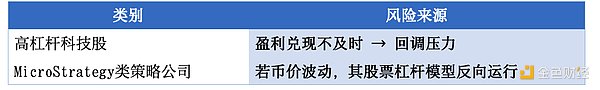 降息預期驟變：誰在主導12月降息走向？數據、市場還是特朗普？ 資訊縮略圖
